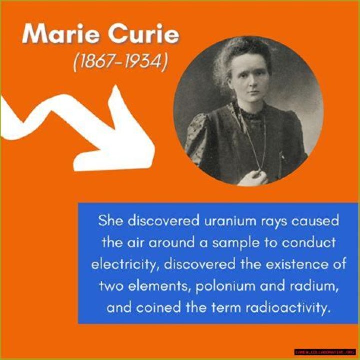 Unlocking The Artist's World Through Wiki Bio Insights