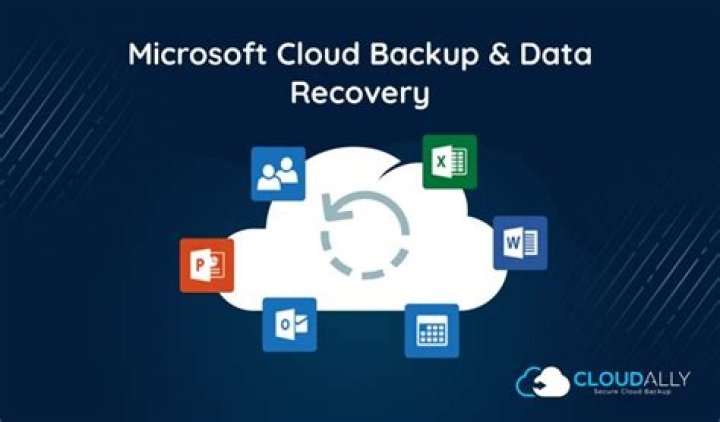 Microsoft Cloud Backup For Home