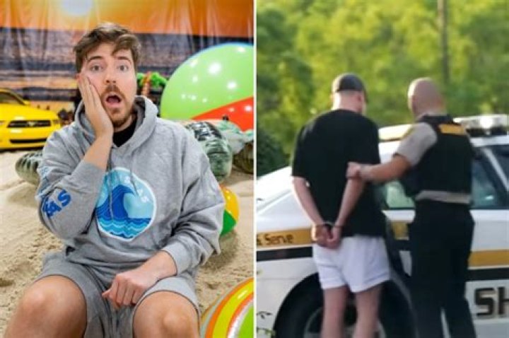 Unveiling The Arrest Of MrBeast: Insights And Revelations