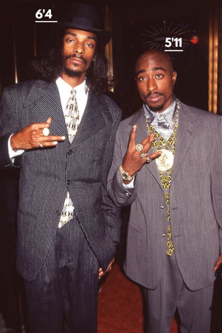 Unveiling The Intriguing Story Behind Tupac's Height